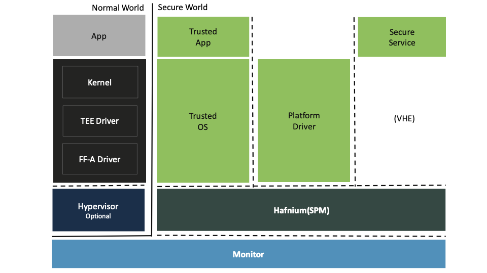 _images/Hafnium_overview.png